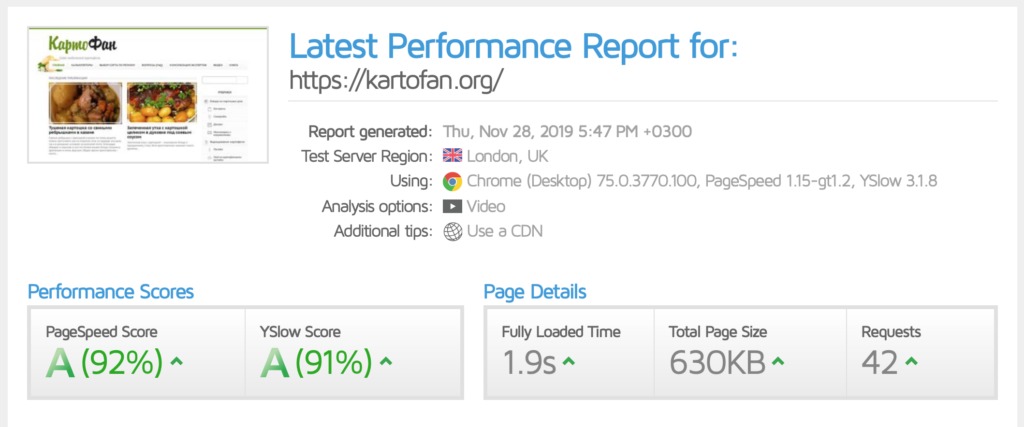Отчет после по скорости загрузки от GTmetrix.com из Лондона.