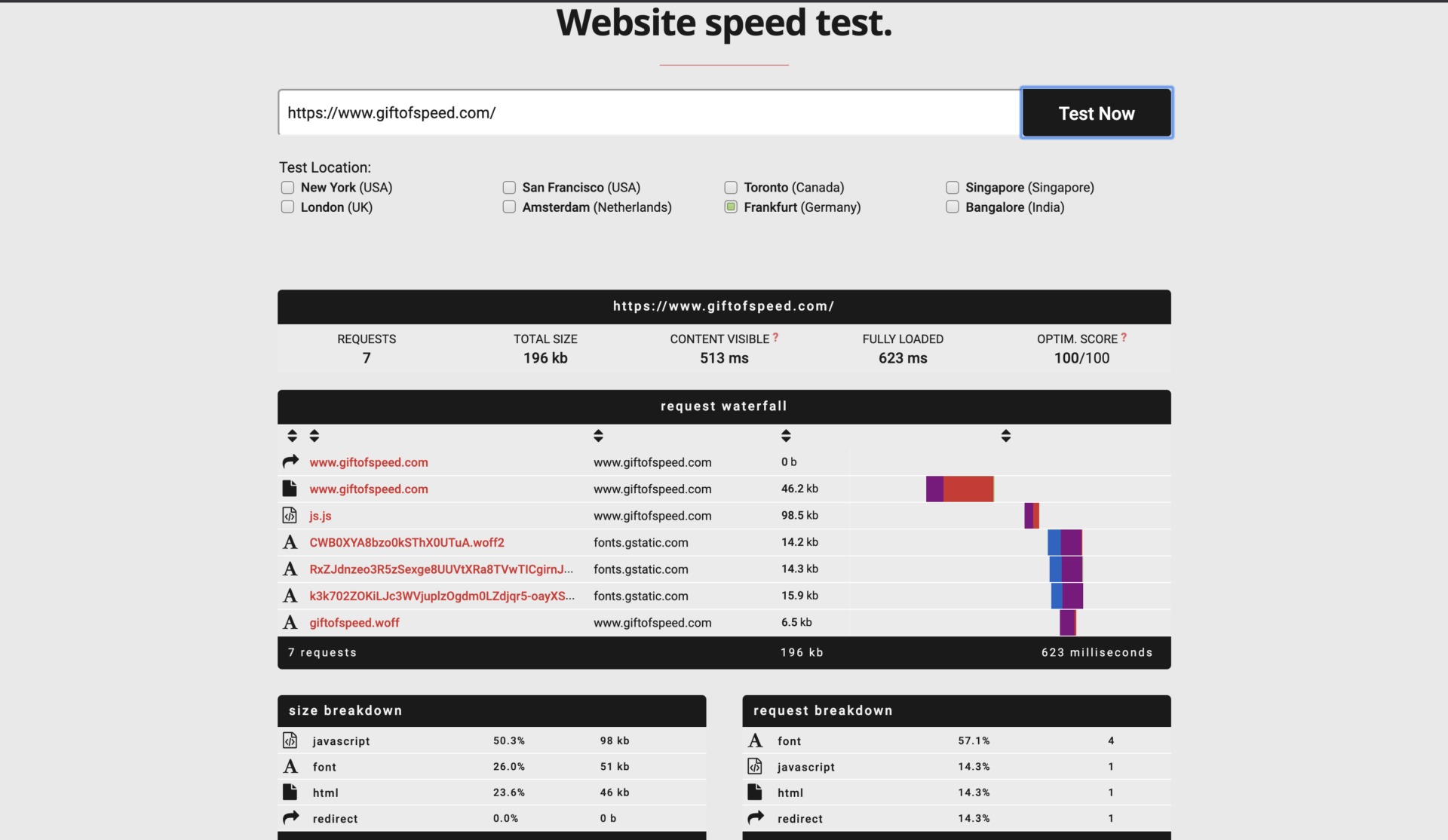 Сайты теста скорость