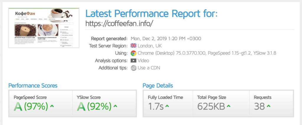 отчет тестирования скорости загрузки сайта coffeefan.info от gtmetrix